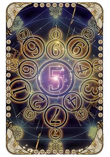 Numerology – (Online)